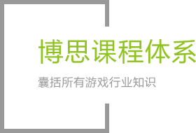 伟德国际1949课程体系